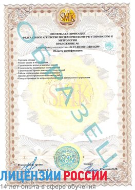 Образец сертификата соответствия (приложение) Десногорск Сертификат ISO 14001